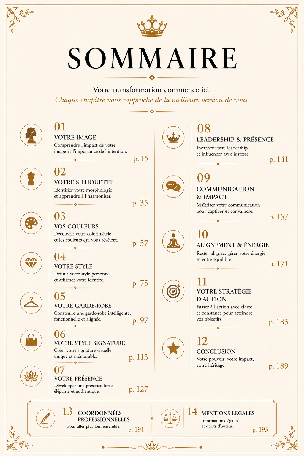 Sommaire du livre Révélez la force de votre image